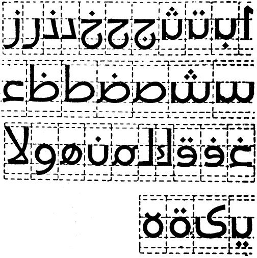 A gridded specimen sheet of Nasri Khattar's Unified Arabic letterforms